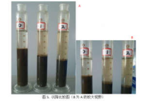 污泥上浮是什么情況？怎么辦？